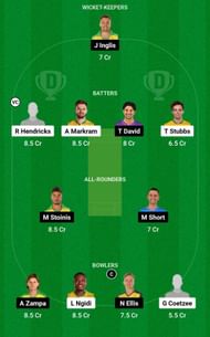 Dream11 Team for South Africa vs Australia - 1st T20I.